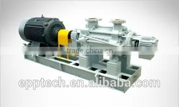 API 610 Pumps photo-3