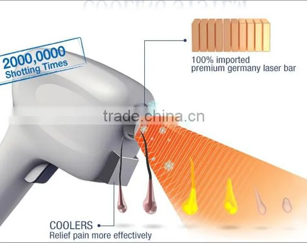 Most Powerful Aesthetic 595 Lasers Soprano Ice 808nm Diode Laser Hair Removal Machine photo-3
