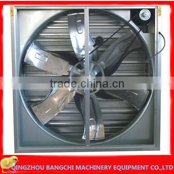 Axial Fan Ventilation photo-2