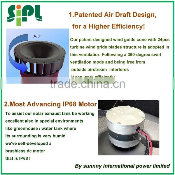 Vent Tool Solar Panel Ventilation Fan for Home System With dc Motor Solar Panel Attic Exhaust Fan photo-3