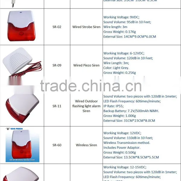 Wireless Vibration Sensor VS-100 Wireless Detector photo-3
