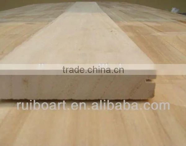 Skirting Board Moldings With Plaster photo-4