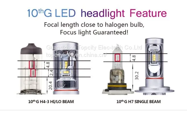 Best Price Auto Car LED H11 Headlight LED IP 65 Waterproof 60W LED Lights Headlight photo-5