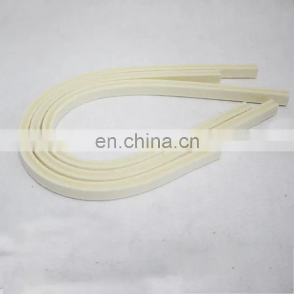 Industry White Wool Felt Strips photo-3