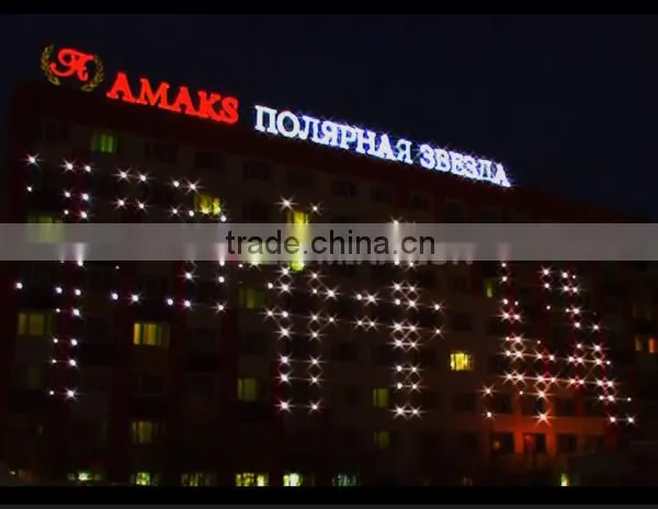 IP68 Certification Waterproof Led Outdoor Wall Light Decorative for Building Facade photo-5