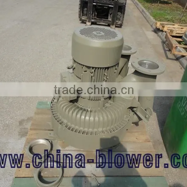 Vortex Blower Vacuum Pump photo-6
