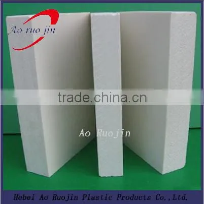 PVC Material PVC Foam Sheet/board Manufacturer