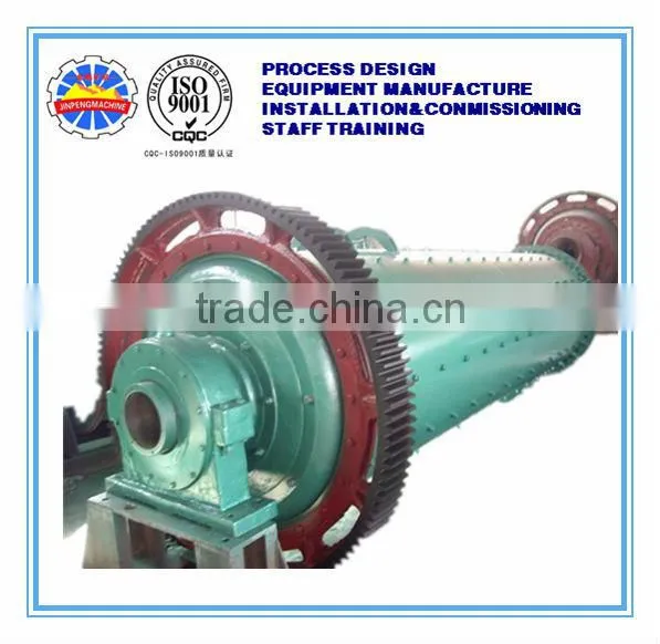 Grinding Media Balls for Mining,cast Iron Balls photo-2