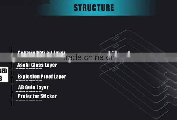 Factory Price 9h 0.33mm Anti Fingerprint Tempered Glass Screen Protector for Iphone 6 / 6S / 6S photo-6
