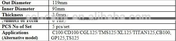 SCL-2012030494 Wholesale Motorcycle Engine Clutch Disk for BR150/CD100 Parts photo-5