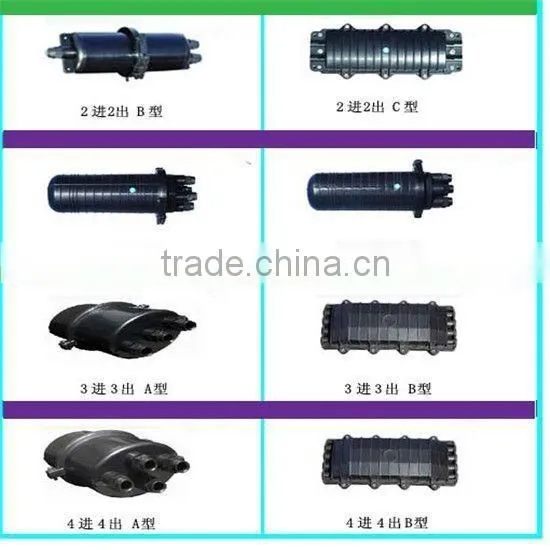 Best Price Factory Oem Fiber Splice Closure photo-6