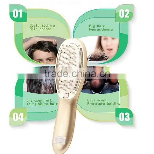 NEW 2017 Trend Hair Care Products for Hair Fall and Regrowth of Home Using Beauty Machine photo-5