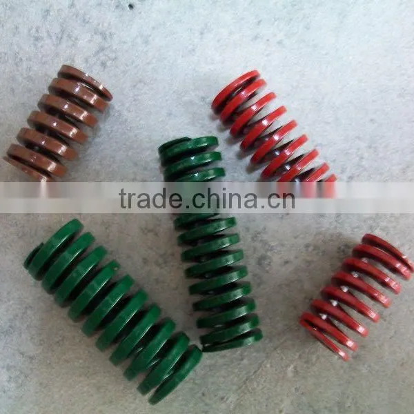 Spring Coil