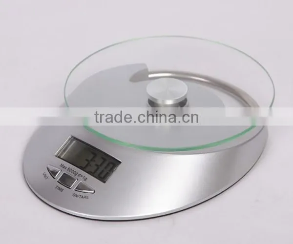 Small Scale Food Processing Machines Scale photo-2