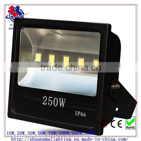 High Luminous Efficacy 70W LED Flood Light photo-5