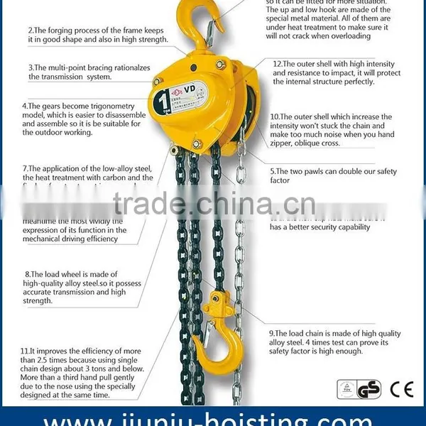 Good Quality Manual Chain Pulley Block Chain Hoist HSZ photo-3
