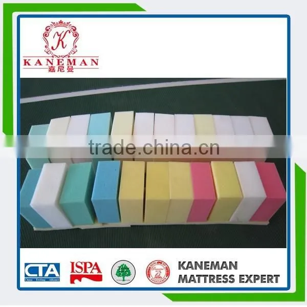 High Density And Good Qaulity Vacuum Compress Furniture Foam Sponge photo-4