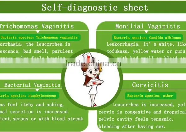 NewFine Female Vaganal Wash Dedorant Care Anti-bacterial Spray photo-3