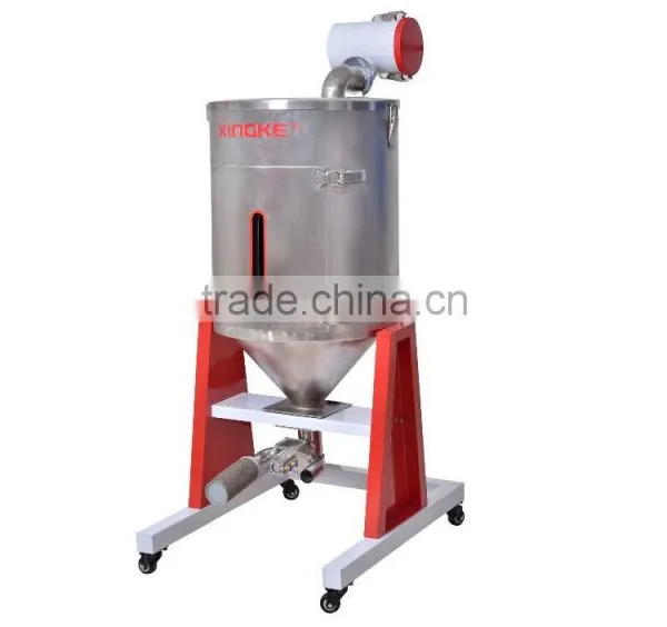 XHD-160D Hopper Dryer/plastic Dryer/dryer Machine/plastic Dryer Machine photo-2