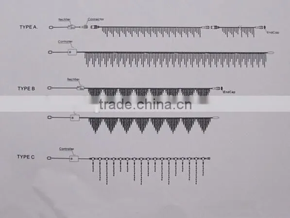 Best Quality Waterproof LED Icicle Light photo-3