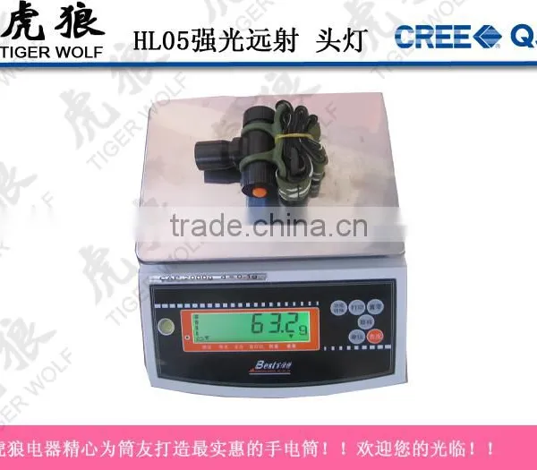 Mini LED Headlamp Rechargeable Good Quality Headlamp photo-6