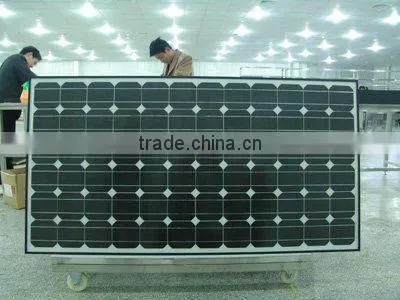 Solar and Wind Energy 60W photo-3