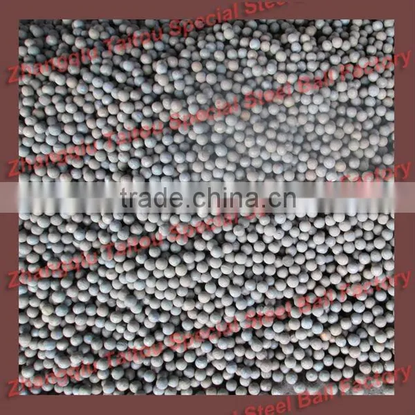 20MM Balls For Cement and Mine
