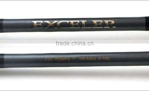 Popular 1.98m/ 2.1m/ 2.4m Carbon Rod Spinning Fishing Rod photo-4