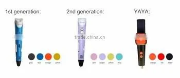 3d Yaya Pen Drawing in the Air ,magical Kids Toys 3d Printer Pen for 3d Drawing photo-6