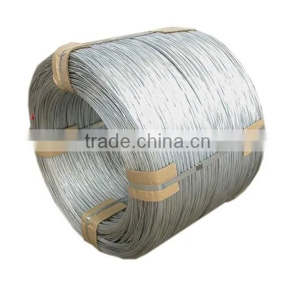 Unit Weight of Iron Wire photo-3