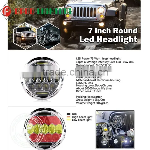 Black/Chrome Jeep Grand Cherokee Headlight,75w 7'' Jeep Grand Cherokee Headlight photo-4