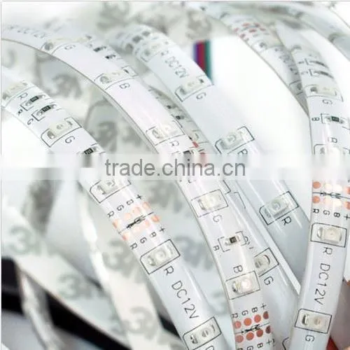 0.85$ Flexible Led Strip Light Programmable Led Strip photo-5