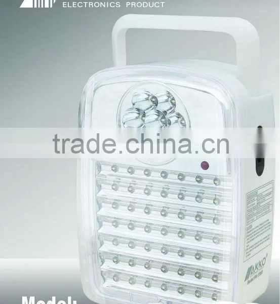 Emergency Standby Light HAKKO