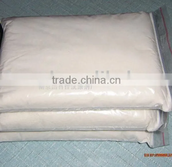 Washing Powder Brands