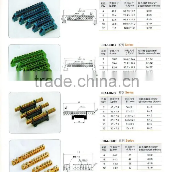 Brass Terminals photo-5