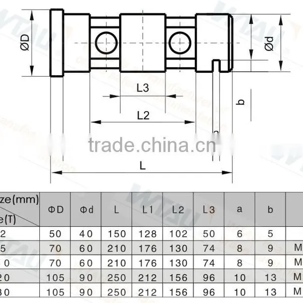 Load Cell for Crane photo-2
