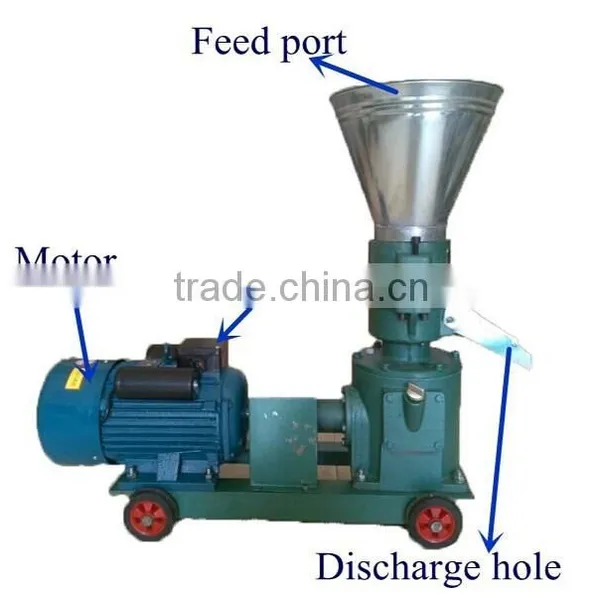 Automatic and Multifunctional Animal Feed Pellet Machine photo-2