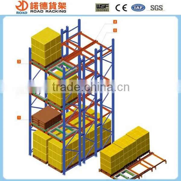 Heavy Duty Pallet Push Bask Racking Warehouse Storage Racks photo-2