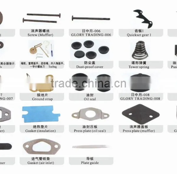 4500 5200 5800 Chinese Cheap Gasoline Portable Pocket Chainsaw for Sale photo-4