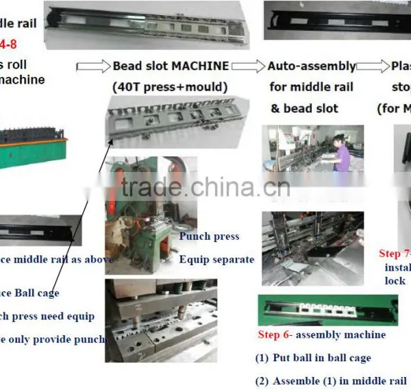 LMS Channel Drawer Slide Roll Forming Machine photo-2