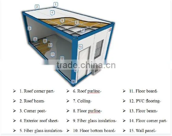 High Qualtiy Container House photo-2
