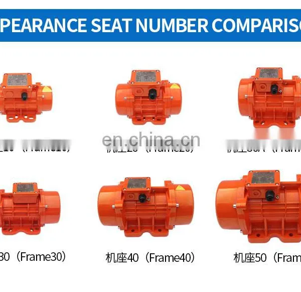 Three Phase Eccentirc Vibrator Motor Horizontal Vibrating Motor Linear Screen Motor photo-4