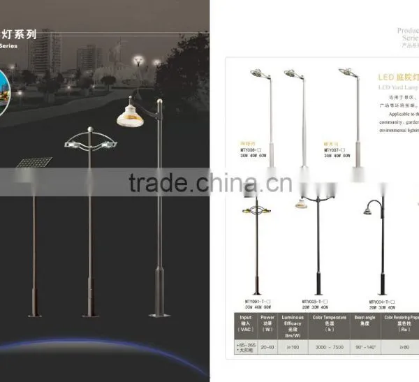 MCLED 20w-40w Unique Design Garden Led Lights IP67 photo-2