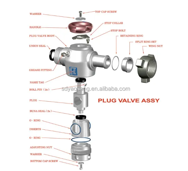 Plug Valve 1502 FIG and Repair Kit photo-3