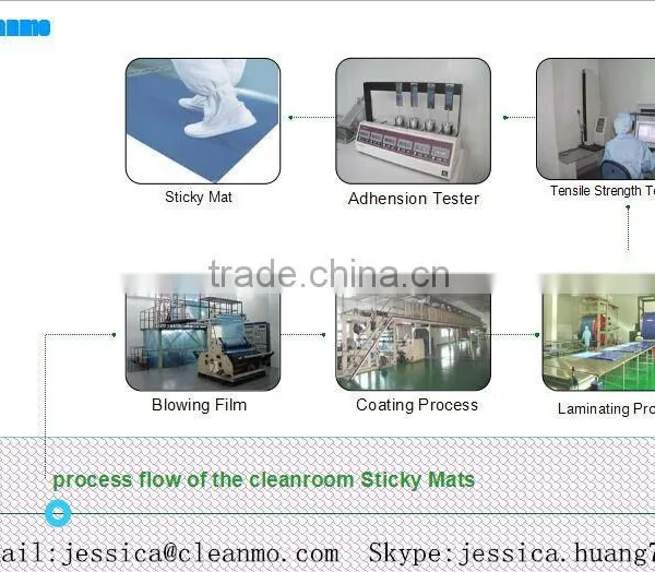 Cleanroom Sticky Mat for Hospital or Lab Use photo-2