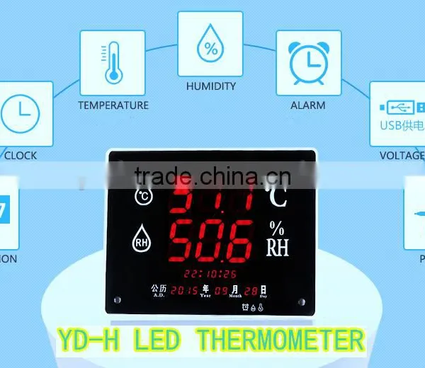 Warehouse Display Temperature Thermometer