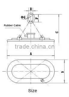 Oval Magnetic Plate Lifter Magnet Crane photo-6