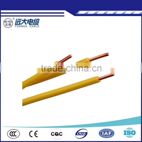 Low Smoke Zero Halogen Cables photo-4