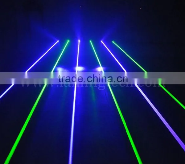 LN300GB 1400mW GB 8-Head Mobile Fat-Beam Laser Net photo-4