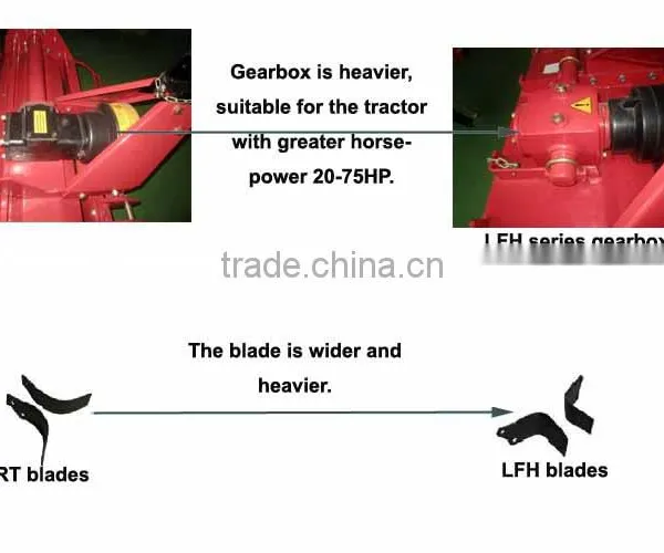 LAFA Small Tractor 3-point Rotary Tiller on Sales photo-4